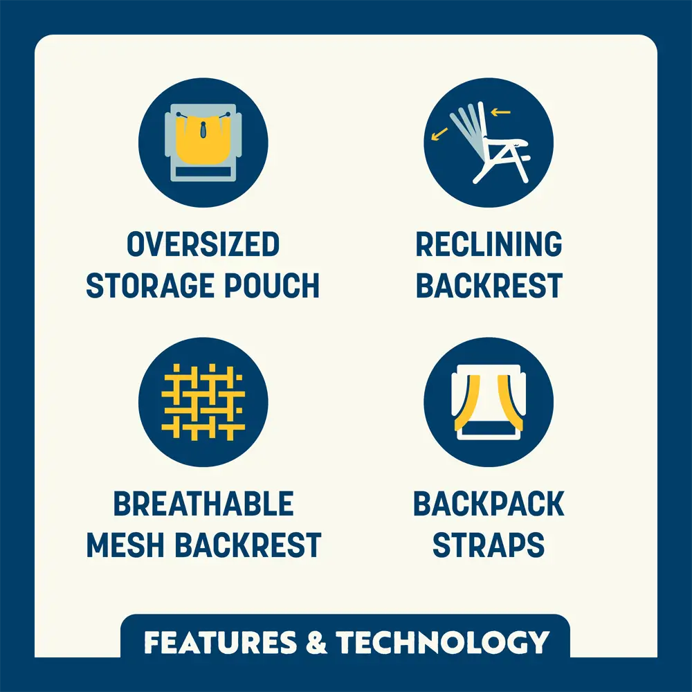 Backpack Beach Chair E1